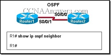 Opis: CCNA2Chapter11V4.0Answers2 thumb CCNA 2 Rozdzia 11 V4.0 odpowiedzi