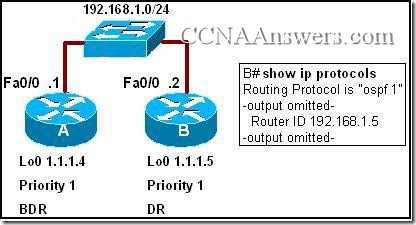 Opis: CCNA2Chapter11V4.0Answers3 thumb CCNA 2 Rozdzia 11 V4.0 odpowiedzi