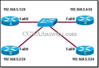 Opis: CCNA2Chapter11V4.0Answers9 thumb CCNA 2 Rozdzia 11 V4.0 odpowiedzi