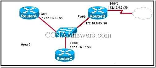 Opis: CCNA2Chapter11V4.0Answers12 thumb CCNA 2 Rozdzia 11 V4.0 odpowiedzi