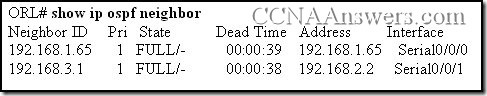 Opis: CCNA2Chapter11V4.0Answers18 thumb CCNA 2 Rozdzia 11 V4.0 odpowiedzi