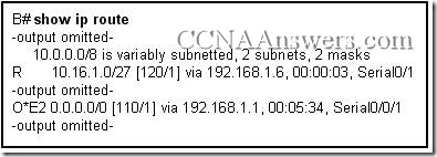 Opis: CCNA2Chapter11V4.0Answers15 thumb CCNA 2 Rozdzia 11 V4.0 odpowiedzi