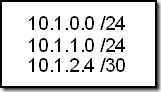 Opis: CCNA2Chapter11V4.0Answers16 thumb CCNA 2 Rozdzia 11 V4.0 odpowiedzi