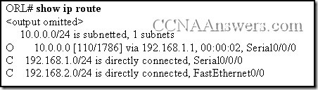 Opis: CCNA2Chapter11V4.0Answers17 thumb CCNA 2 Rozdzia 11 V4.0 odpowiedzi