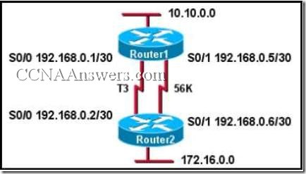 Opis: CCNA2Chapter3V4.0Answers2 thumb CCNA 2 Rozdzia 3 V4.0 odpowiedzi