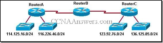 Opis: CCNA2Chapter4V4.0Answers1 thumb CCNA 2 Rozdzia 4 V4.0 odpowiedzi