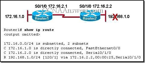 Opis: CCNA2Chapter5V4.0Answers3 thumb CCNA 2 Rozdzia 5 V4.0 odpowiedzi