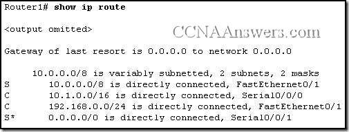 Opis: CCNA2Chapter5V4.0Answers11 thumb CCNA 2 Rozdzia 5 V4.0 odpowiedzi