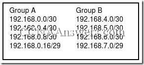 Opis: CCNA2Chapter6V4.0Answers5 thumb CCNA 2 Rozdzia 6 V4.0 odpowiedzi