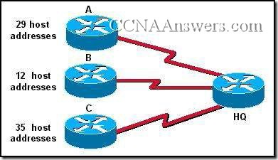 Opis: CCNA2Chapter6V4.0Answers6 thumb CCNA 2 Rozdzia 6 V4.0 odpowiedzi