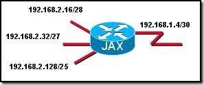 Opis: CCNA2Chapter6V4.0Answers7 thumb CCNA 2 Rozdzia 6 V4.0 odpowiedzi