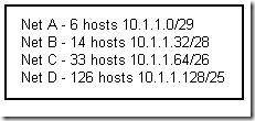 Opis: CCNA2Chapter6V4.0Answers9 thumb CCNA 2 Rozdzia 6 V4.0 odpowiedzi