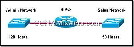 Opis: CCNA2Chapter6V4.0Answers11 thumb CCNA 2 Rozdzia 6 V4.0 odpowiedzi