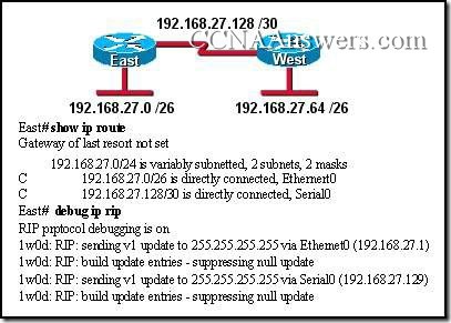 Opis: CCNA2Chapter7V4.0Answers1 thumb CCNA 2 Rozdzia 7 V4.0 odpowiedzi