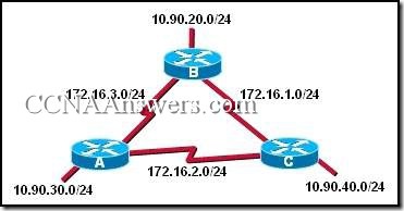 Opis: CCNA2Chapter7V4.0Answers4 thumb CCNA 2 Rozdzia 7 V4.0 odpowiedzi