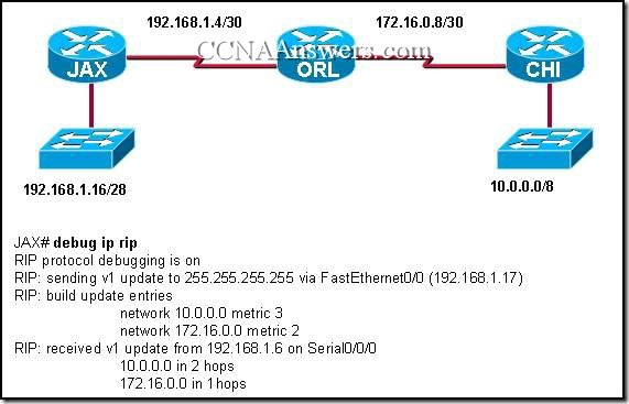 Opis: CCNA2Chapter7V4.0Answers8 thumb CCNA 2 Rozdzia 7 V4.0 odpowiedzi