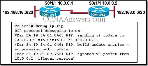 Opis: CCNA2Chapter7V4.0Answers9 thumb CCNA 2 Rozdzia 7 V4.0 odpowiedzi