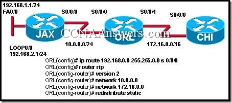 Opis: CCNA2Chapter7V4.0Answers11 thumb CCNA 2 Rozdzia 7 V4.0 odpowiedzi