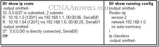 Opis: CCNA2Chapter8V4.0Answers1 thumb CCNA 2 Rozdzia 8 V4.0 odpowiedzi