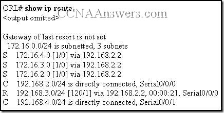 Opis: CCNA2Chapter8V4.0Answers2 thumb CCNA 2 Rozdzia 8 V4.0 odpowiedzi