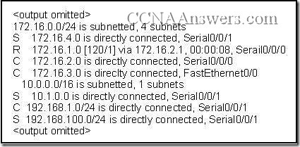 Opis: CCNA2Chapter8V4.0Answers4 thumb CCNA 2 Rozdzia 8 V4.0 odpowiedzi