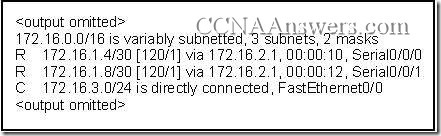 Opis: CCNA2Chapter8V4.0Answers5 thumb CCNA 2 Rozdzia 8 V4.0 odpowiedzi