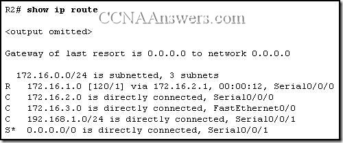 Opis: CCNA2Chapter8V4.0Answers9 thumb CCNA 2 Rozdzia 8 V4.0 odpowiedzi