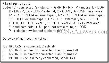 Opis: CCNA2Chapter8V4.0Answers11 thumb CCNA 2 Rozdzia 8 V4.0 odpowiedzi