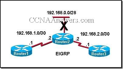 Opis: CCNA2Chapter9V4.0Answers5 thumb CCNA 2 Rozdzia 9 V4.0 odpowiedzi