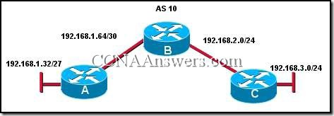 Opis: CCNA2Chapter9V4.0Answers6 thumb CCNA 2 Rozdzia 9 V4.0 odpowiedzi